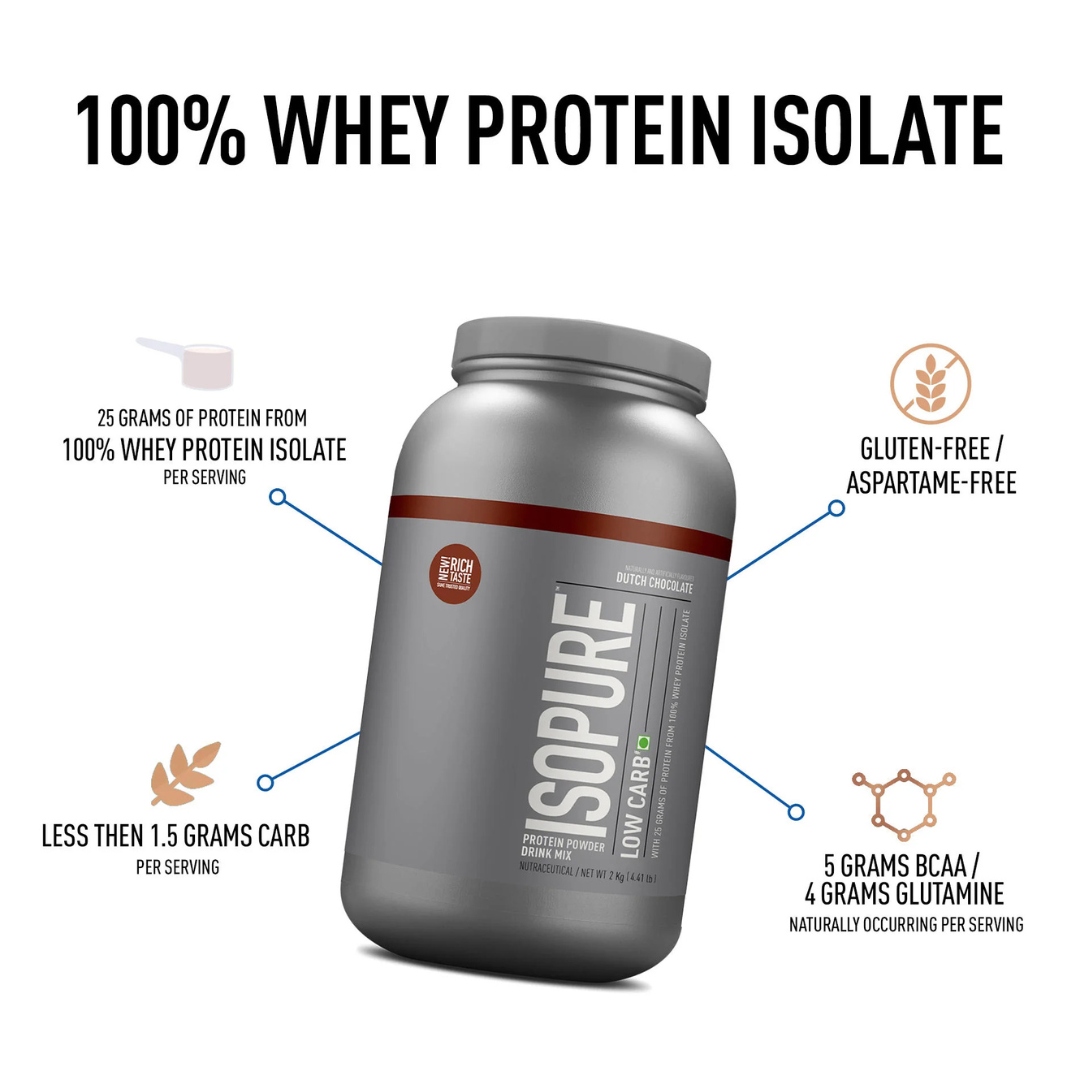 Isopure Low Carb Protein Powder Dutch Chocolate 3lbs, Gluten & Lactose Free