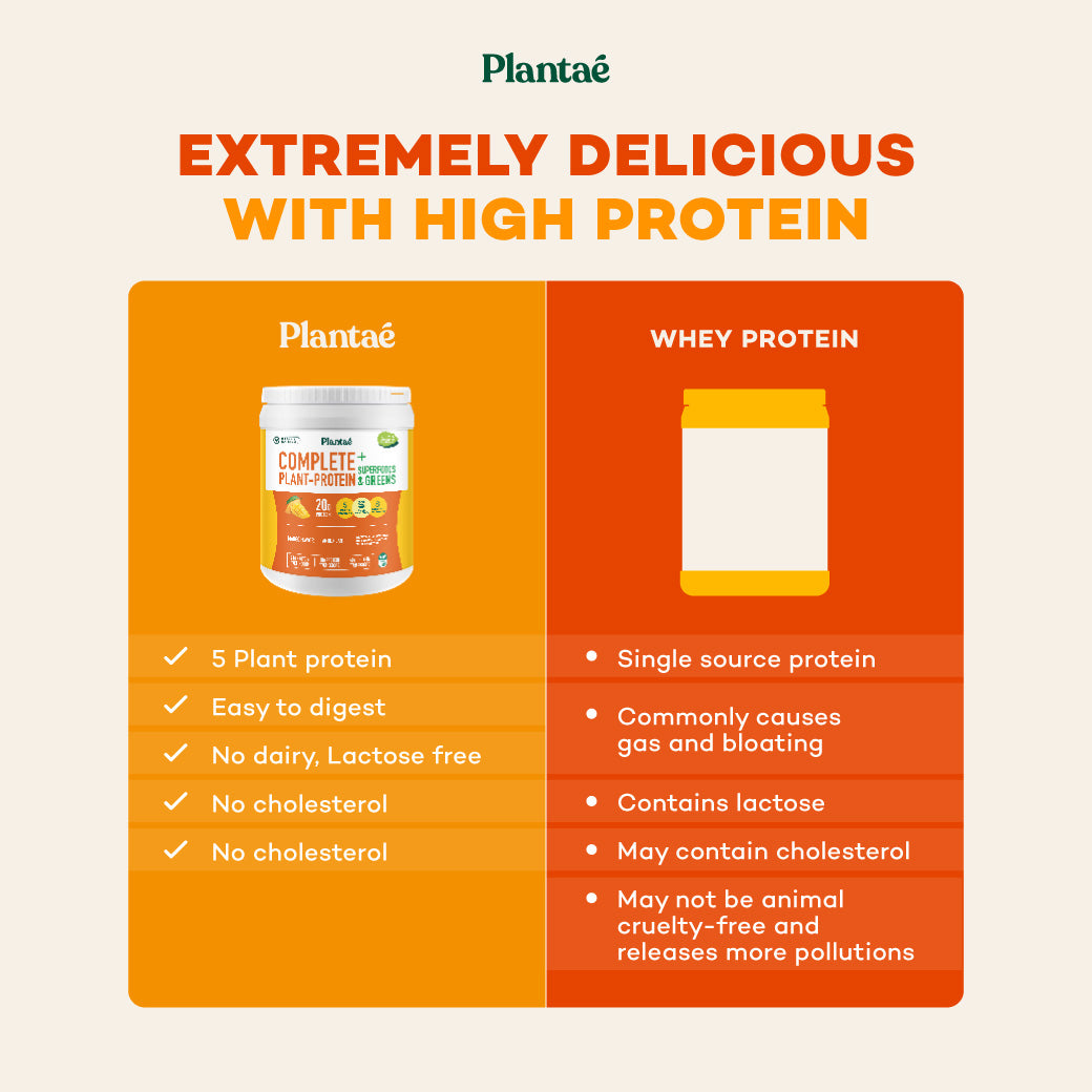 Plantae Complete Plant Protein with Superfoods & Greens