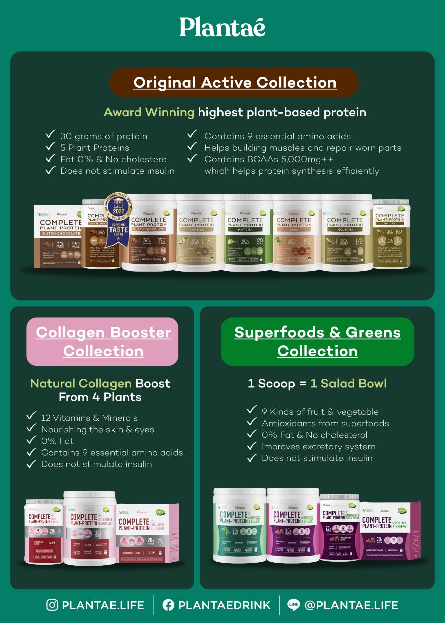 Plantae Complete Plant Protein