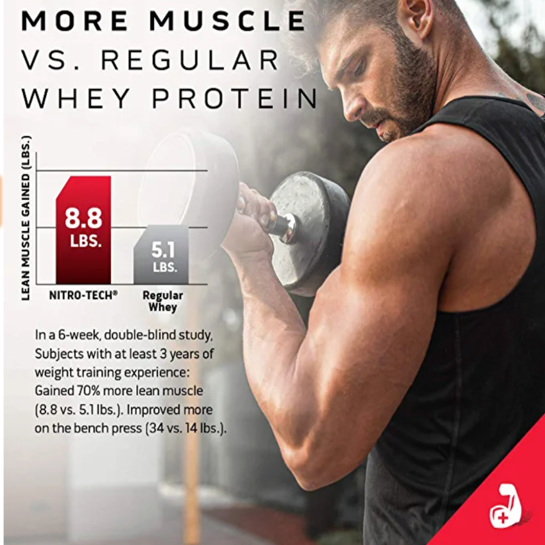 MuscleTech Nitro-Tech Whey Protein Isolate & Peptides 4lbs