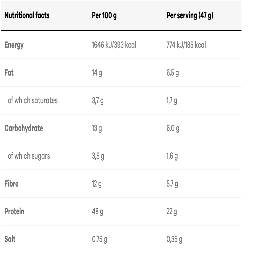 BSN SYNTHA-6 Whey Protein Powder 5lbs / 10lbs