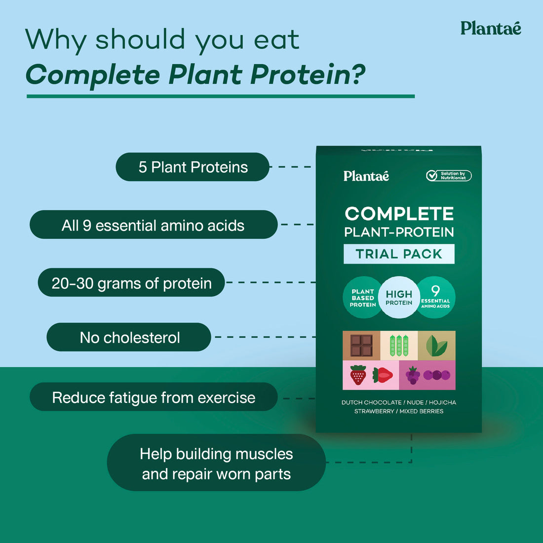 Plantae Special Edition Trail Pack : 5 Sachets